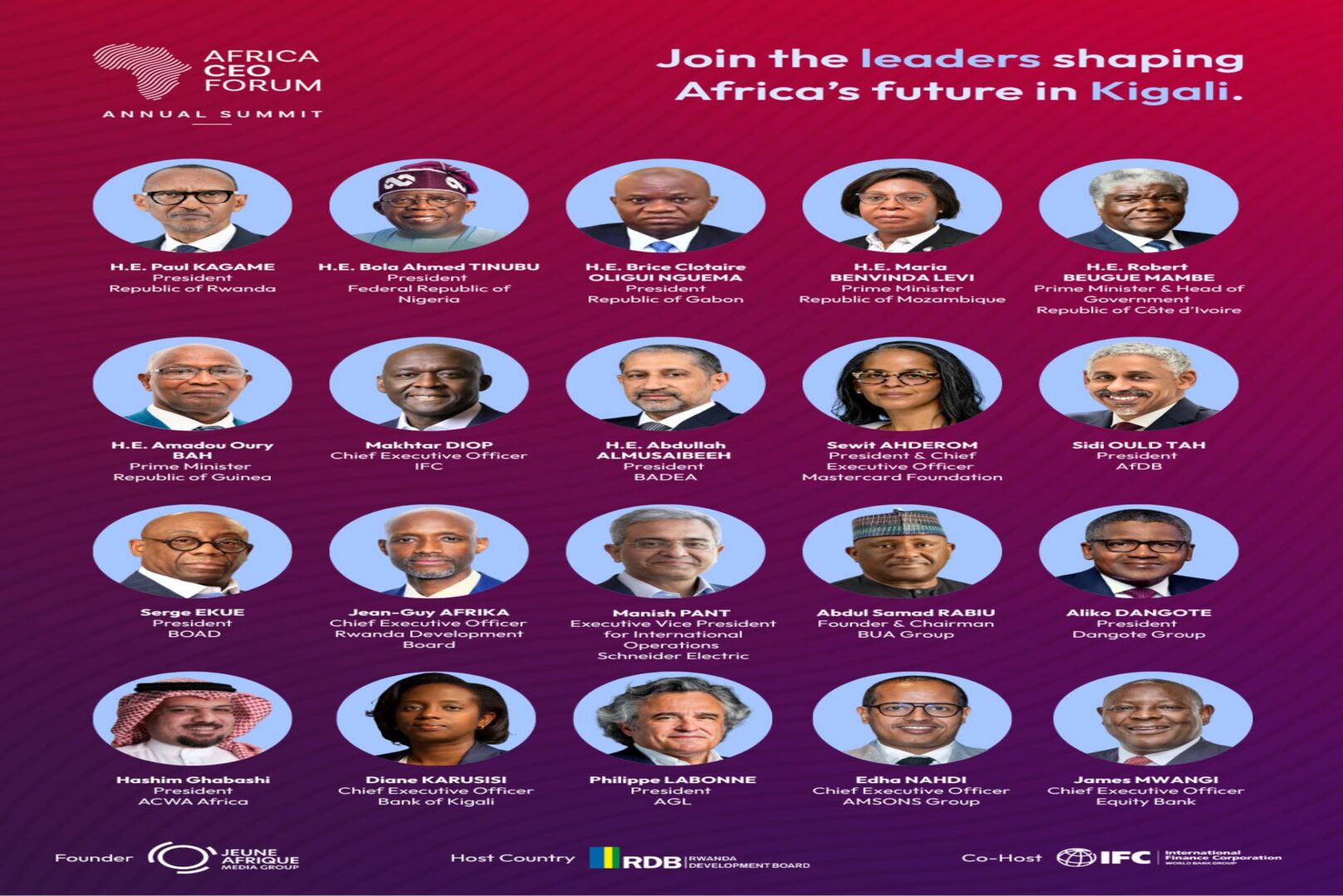 Africa CEO Forum announces first wave of high-level speakers ahead of Kigali 2026