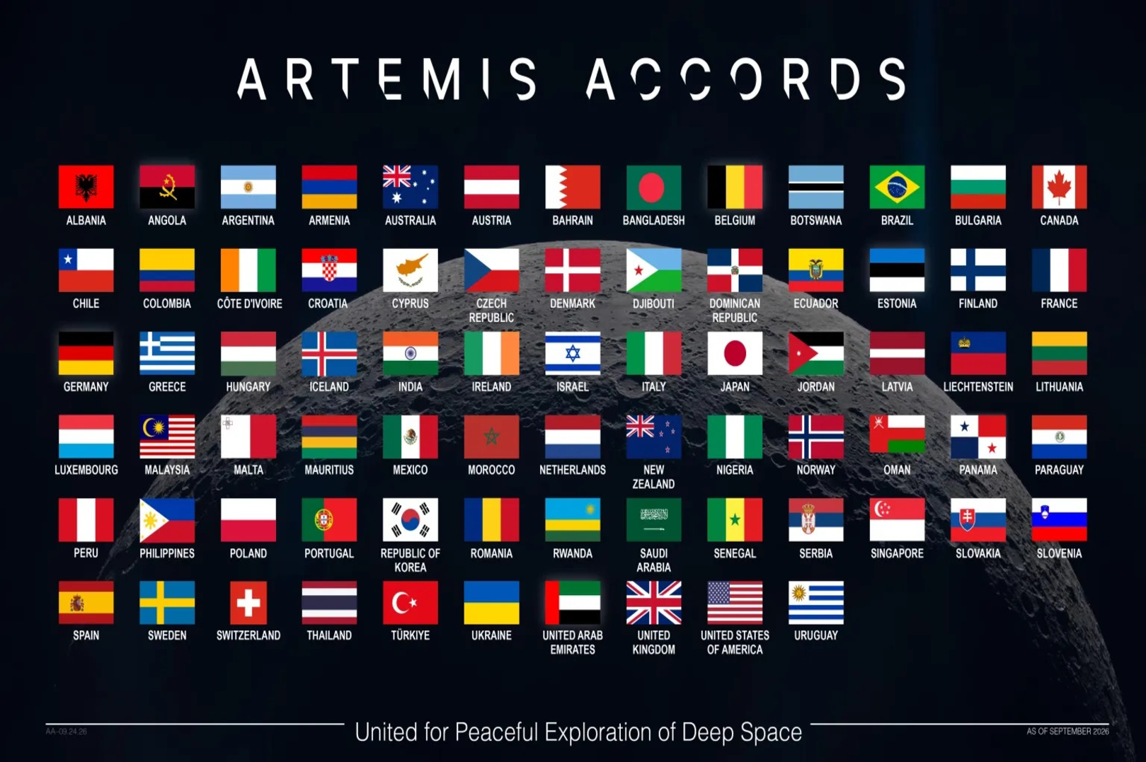 Côte d’Ivoire joins Artemis Accords, expanding its space cooperation with the United States